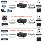 B053 Front Stereo Sound Amplifier Headphone Speaker Amplifier Booster with Volume Adjustment, 2-Way Mixer, USB 5V Power Supply, US Plug
