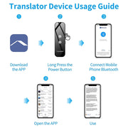 G6 Portable Instant Real Time Voice Translator Multi Language Voice Personal Travel Assistant Translator(Black)