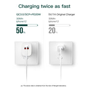 CS-20W Mini Portable PD3.0 + QC3.0 Dual Ports Fast Charger(EU Plug)