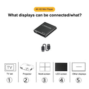 X9 HD Multimedia Player 4K Video Loop USB External Media Player AD Player(UK  Plug)