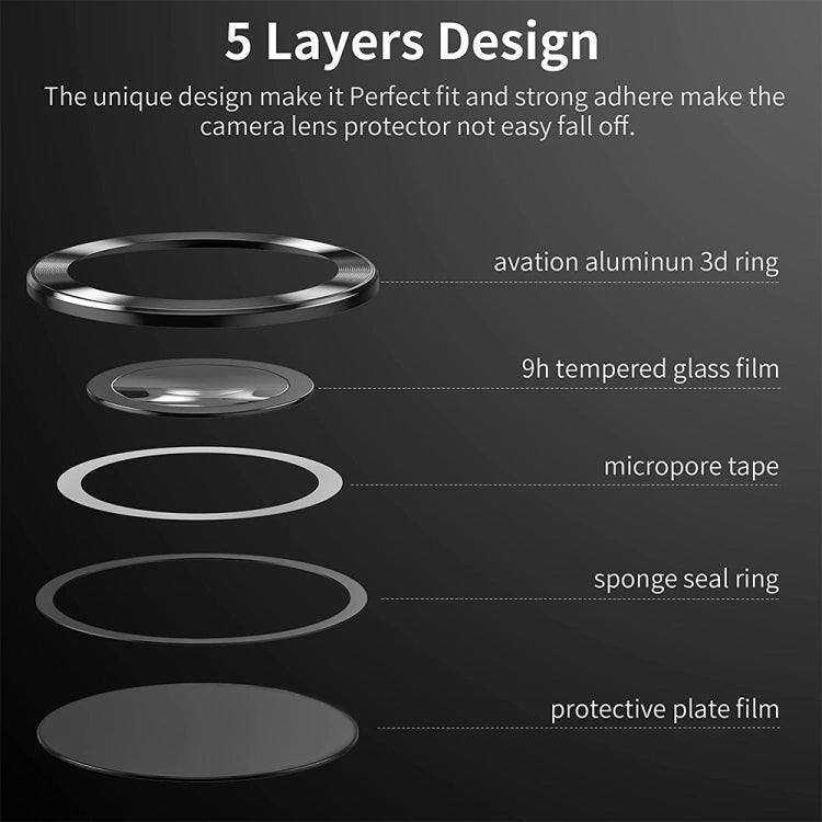 For Samsung Galaxy S22 Ultra 5G ENKAY Aluminium Alloy + Tempered Glass Camera Lens Cover (Colour)