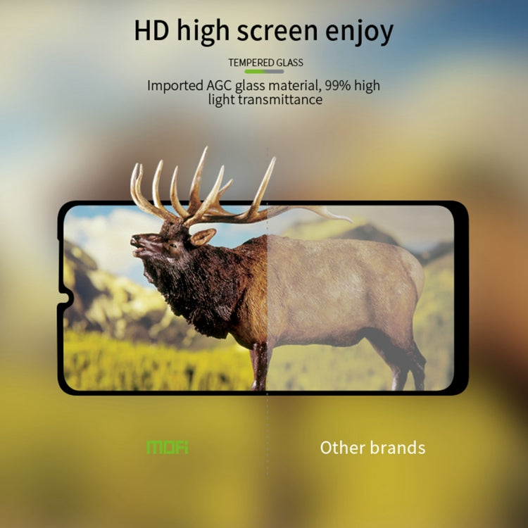 For Samsung Galaxy F13 MOFI 9H 2.5D Full Screen Tempered Glass Film(Black) - Galaxy Tempered Glass by MOFI | Online Shopping South Africa | PMC TechLife | Buy Now Pay Later Mobicred