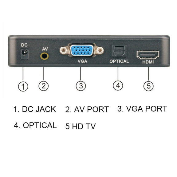 X16 4K Media Player Horizontal And Vertical Screen Video Advertising AD Player, Auto Looping Playback(US Plug)