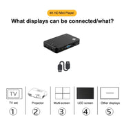 X16 4K Media Player Horizontal And Vertical Screen Video Advertising AD Player, Auto Looping Playback(EU Plug)
