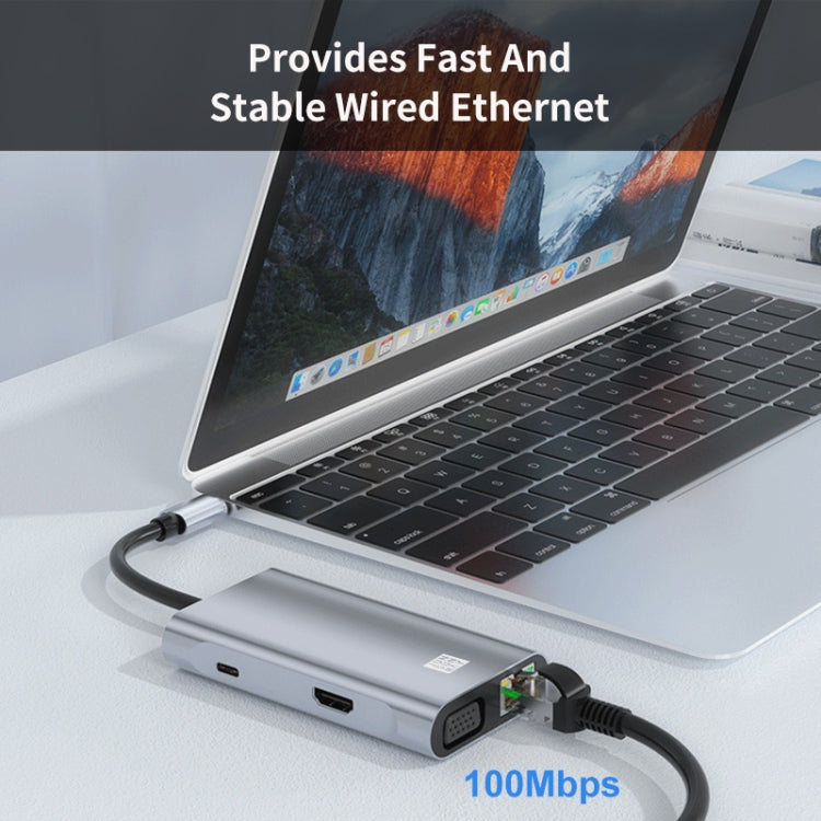 JUNSUNMAY 7 in 1 Type-C to 4K HDMI / VGA / Ethernet Docking Station Adapter USB-C Hub - free shipping - PMC Jewellery - Order now!