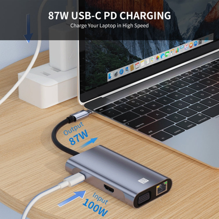 JUNSUNMAY 7 in 1 Type-C to 4K HDMI / VGA / 1000M Ethernet Docking Station Adapter USB C Hub