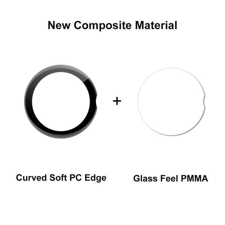 2pcs For Google Pixel Watch ENKAY 3D Full Coverage Soft PC Edge + PMMA HD Screen Protector Film - Google Tempered Glass by ENKAY | Online Shopping South Africa | PMC TechLife | Buy Now Pay Later Mobicred