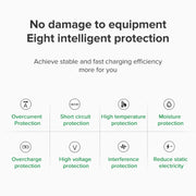 For Dell HP Xiaomi 65W Type-c Super Fast Charging Source Adapter(EU Plug)