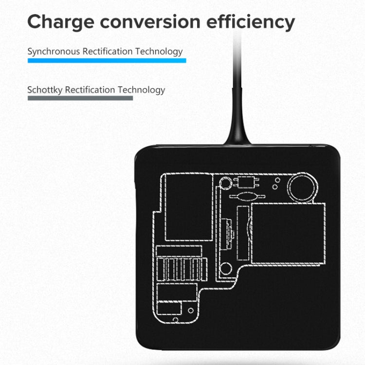 For Dell HP Xiaomi 65W Type-c Super Fast Charging Source Adapter(EU Plug)