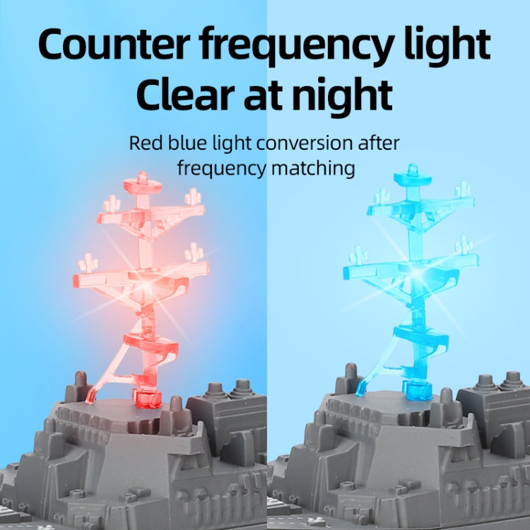 MoFun 803 2.4G Remote Control Warship Simulation Ship(803D) - free shipping - PMC Jewellery - Order now!