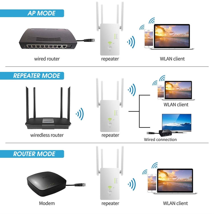 U6 5Ghz Wireless WiFi Repeater 1200Mbps Router Wifi Booster 2.4G Long Range Extender(US Plug) - free shipping - PMC Jewellery - Order now!