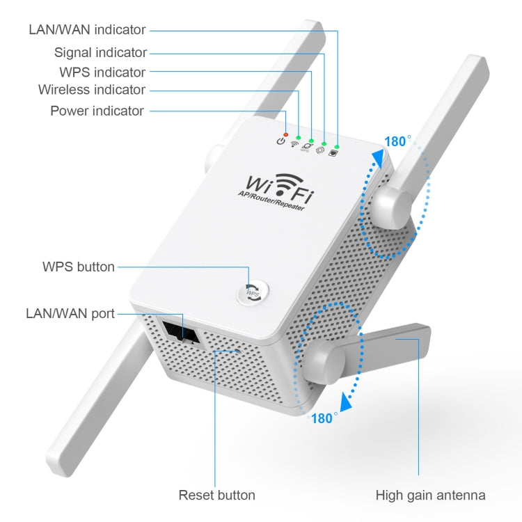 U8 300Mbps Wireless WiFi Repeater Extender Router Wi-Fi Signal Amplifier WiFi Booster(US Plug)