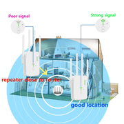 U10 1200Mbps Signal Booster WiFi Extender WiFi Antenna Dual Band 5G Wireless Signal Repeater(EU Plug)