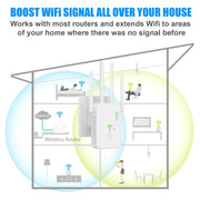 U10 1200Mbps Signal Booster WiFi Extender WiFi Antenna Dual Band 5G Wireless Signal Repeater(EU Plug)