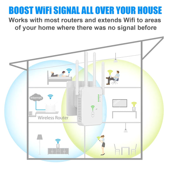 U10 1200Mbps Signal Booster WiFi Extender WiFi Antenna Dual Band 5G Wireless Signal Repeater(EU Plug)