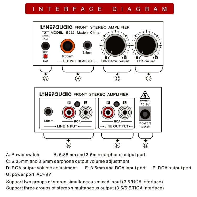 B022 Pre-Stereo Signal Amplifier Volume Booster Headphones Active Speaker Preamp Audio Amplifier -  by PMC TechLife | Online Shopping South Africa | PMC TechLife | Buy Now Pay Later Mobicred