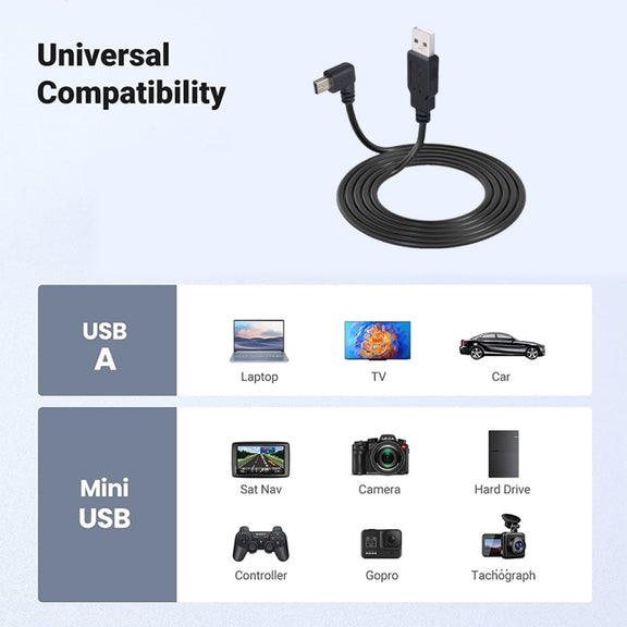 JUNSUNMAY 5 Feet USB A 2.0 to Mini B 5 Pin Charger Cable Cord, Length: 1.5m(Down)