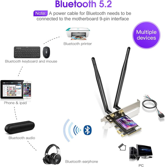 EDUP EP-9658 PCI-E WiFi 6 Card AX1800M Bluetooth 5.2 Adapter for Desktop PC, 2.4GHz/5.8GHz Dual Band Wireless PCI-E Internal Network Card