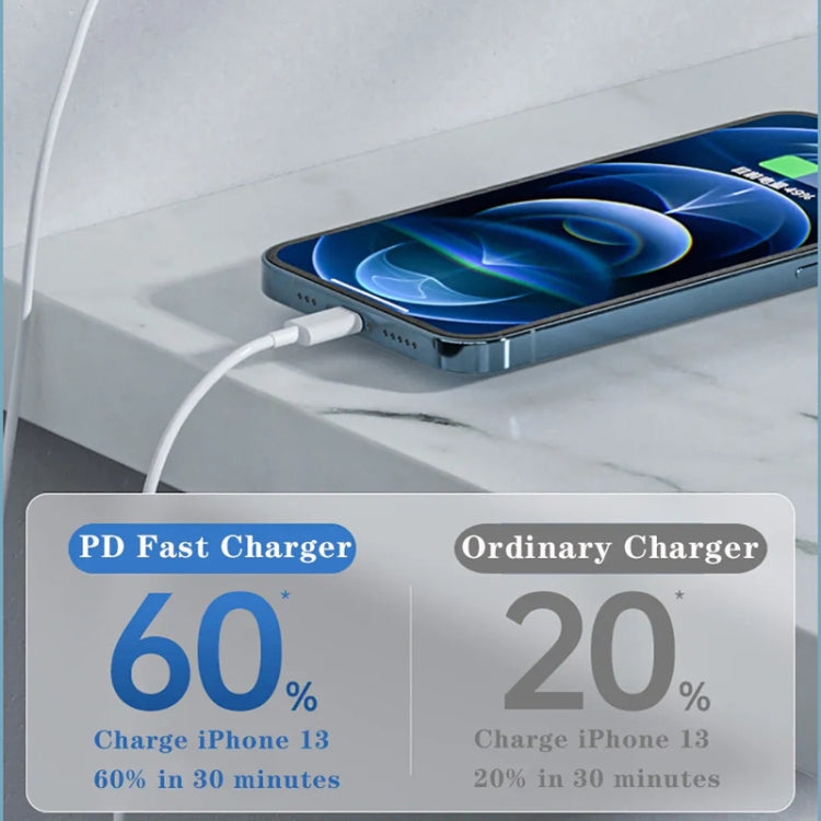 35W PD3.0 USB-C / Type-C Dual Port Charger with 1m Type-C to 8 Pin Data Cable, US Plug