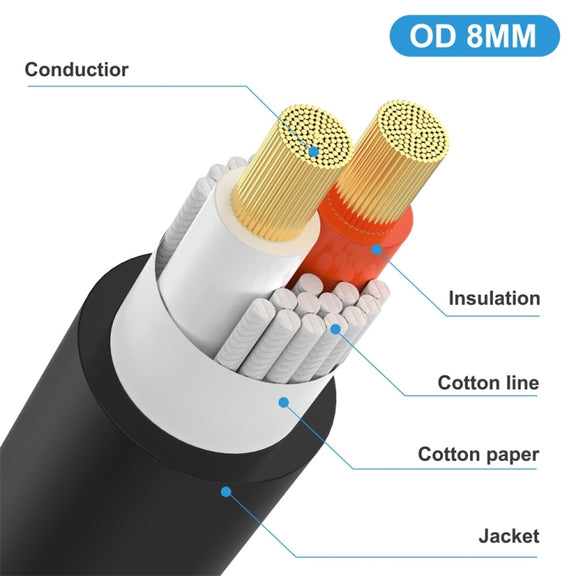 JUNSUNMAY Speakon Male to 6.35mm Male Audio Speaker Adapter Cable with Snap Lock, Length:6FT