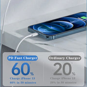 35W PD3.0 USB-C / Type-C Dual Port Charger with 1m Type-C to 8 Pin Data Cable, EU Plug