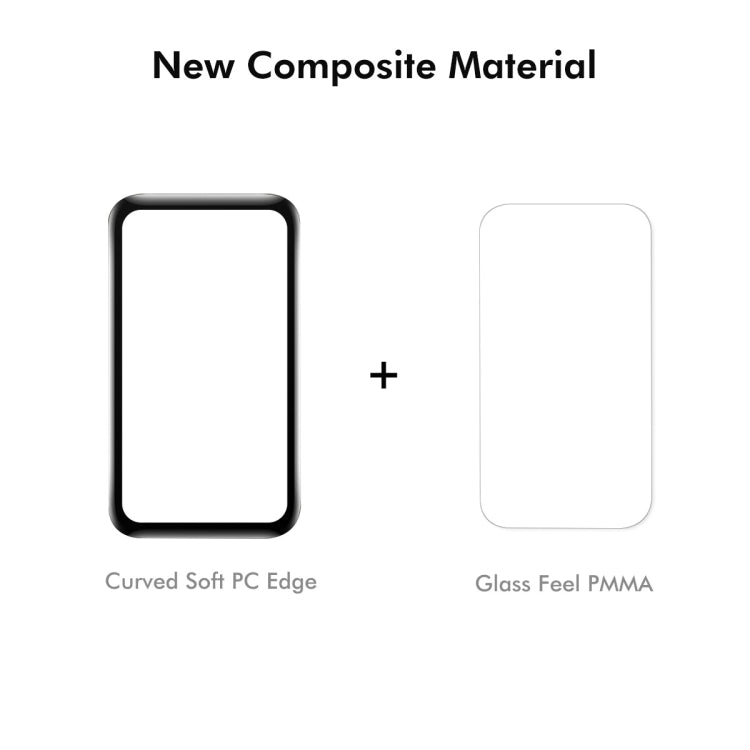 For Xiaomi Smart Band 9 Active 1pcs ENKAY ENKAY 3D Full Coverage Soft PC Edge PMMA HD Screen Film