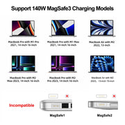 ENKAY 140W USB-C / Type-C to MagSafe 3 Nylon Braided Magnetic Charging Cable with LED Indicator for MacBook 6.6FT(Blue)