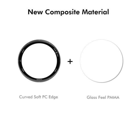For Garmin Forerunner 158 2pcs ENKAY 3D Full Coverage Soft PC Edge PMMA HD Screen Protector Film