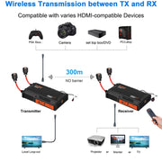 009 Pro 300m Wireless Screen Casting Video Transmitter Receiver Wireless Display Dongle Adapter(AU Plug)