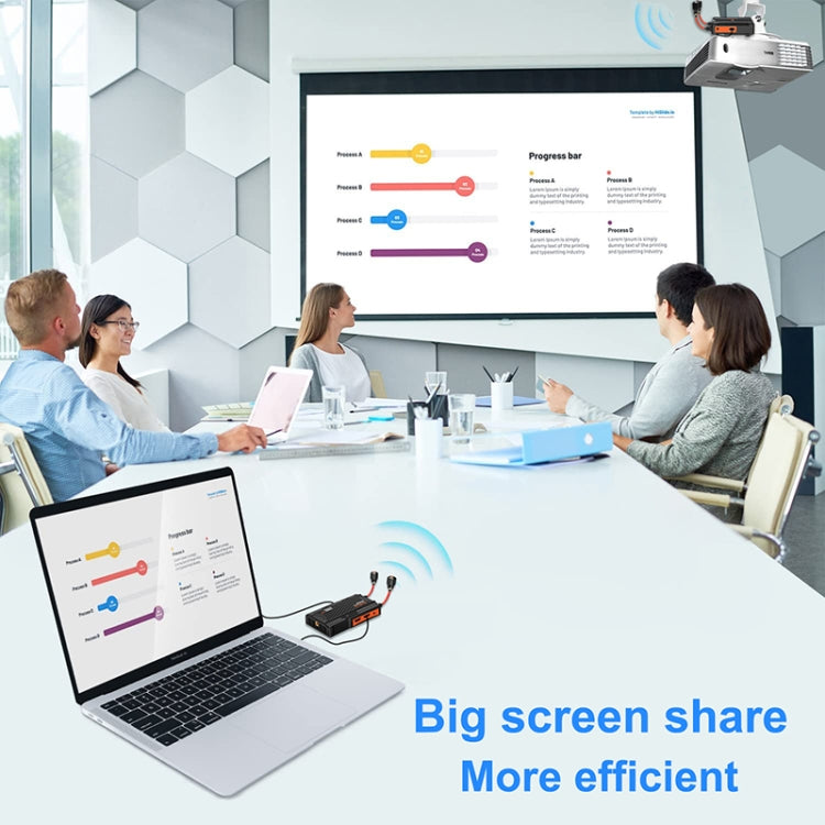 009 Pro 300m Wireless Screen Casting Video Transmitter Receiver Wireless Display Dongle Adapter(AU Plug)