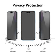 For iPhone 15 Pro Max 5pcs ENKAY Hat-Prince 28° Anti-peeping Tempered Glass Protector Full Screen Film