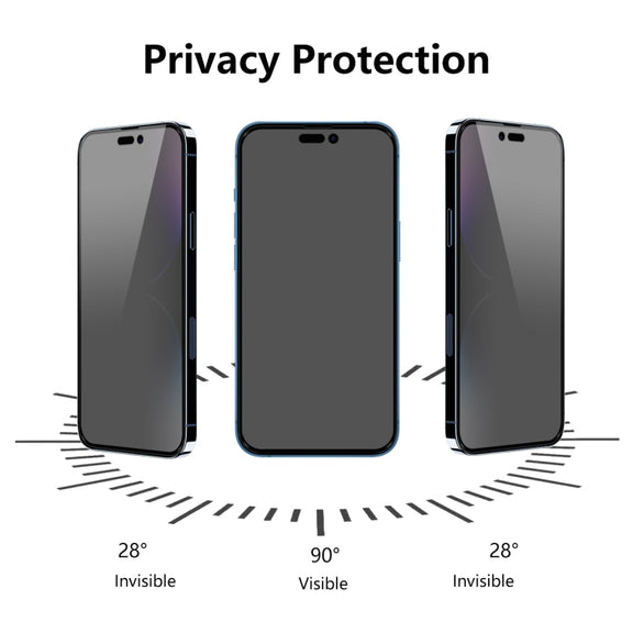 For iPhone 15 Pro Max 5pcs ENKAY Hat-Prince 28° Anti-peeping Tempered Glass Protector Full Screen Film