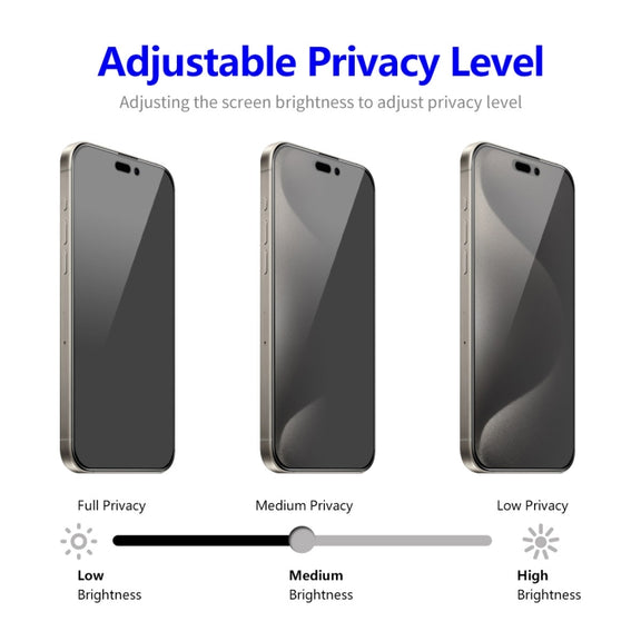 For iPhone 16 Pro Max 5pcs ENKAY Hat-Prince 28�� Anti-peeping Tempered Glass Protector Full Screen Film