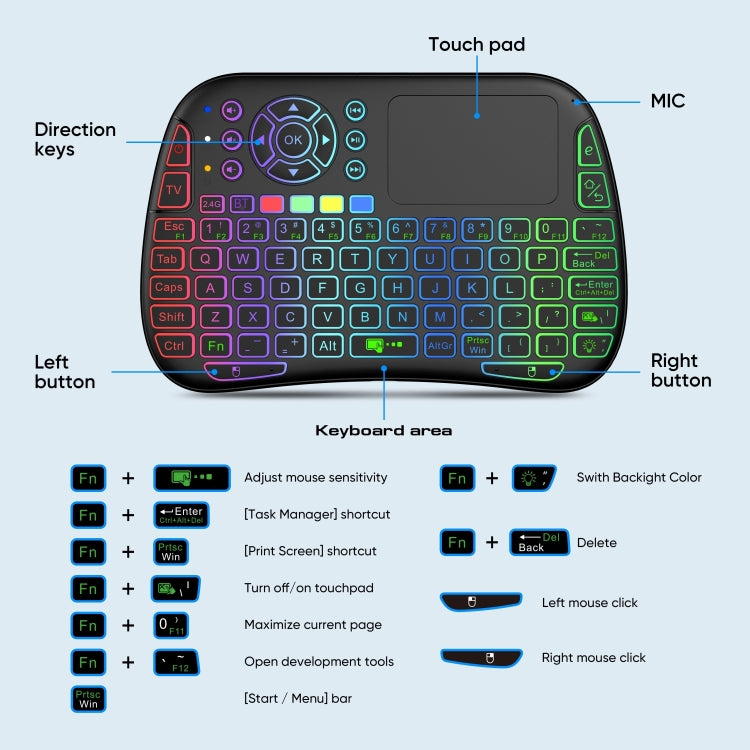 M9 Mini Wireless Keyboard Remote Control Mouse Keyboard Combo Support Touchpad Voice - Mini Keyboard by PMC Jewellery | Online Shopping South Africa | PMC Jewellery | Buy Now Pay Later Mobicred