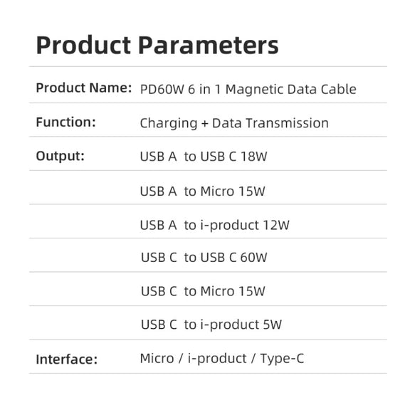 ENKAY 6-in-1 PD60W USB-A / Type-C to Type-C / 8 Pin / Micro USB Magnetic Fast Charging Cable, Cable Length:2m(Purple)