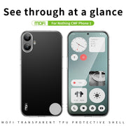 For Nothing CMF Phone 1 MOFI Ming Series Ultra-thin TPU Phone Case(Transparent)