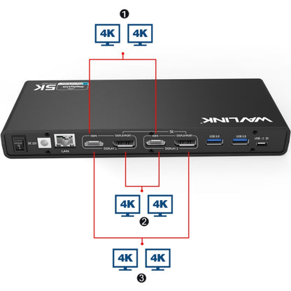Wavlink UG69DK1 5K Type-C Dual Display USB 3.0 Video Gigabit Ethernet HDMI Docking Station, Plug:EU Plug - free shipping - PMC Jewellery - Order now!