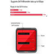 Wavlink ST334U SSD Dual Bay External Hard Drive Docking Station USB 3.0 to SATA I/II/III(AU Plug)