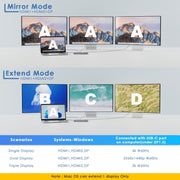 Wavlink UMD05 Display Port HDMI Port RJ45 Ethernet Triple Display MST Laptop Docking Station, Plug:EU Plug