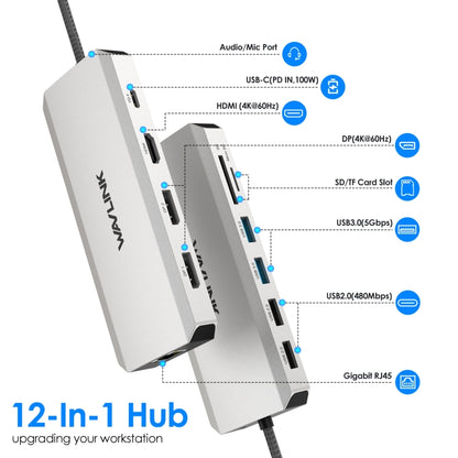 Wavlink UMD303 4K HDMI Multiport Adapter USB-C HUB Triple Monitor 12-in-1 Laptop Docking Station - free shipping - PMC Jewellery - Order now!