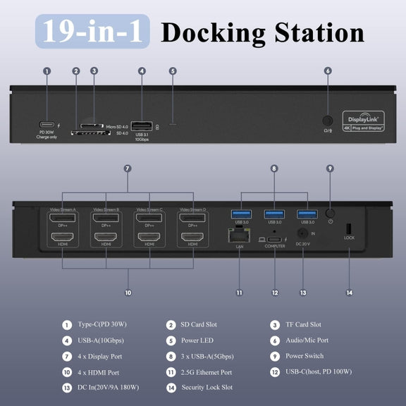 Wavlink UG69PD8 100W PD 18 in 1 Type-C Dock Compatible Type-C Universal Docking Station, Plug:UK Plug