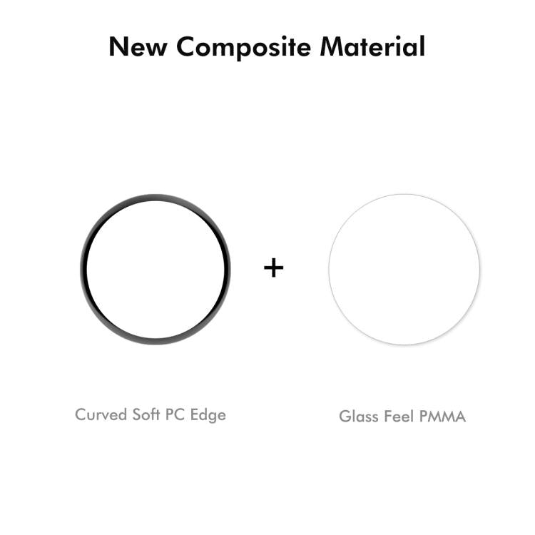 For Huawei Watch 5 42mm ENKAY 3D Full Coverage Soft PC Edge PMMA HD Screen Film - free shipping - PMC TechLife - Order now!