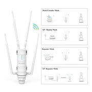 WAVLINK WN572HP3 AC1200 Dual Band Weatherproof Wireless Router Outdoor WiFi Extender, Plug:EU Plug