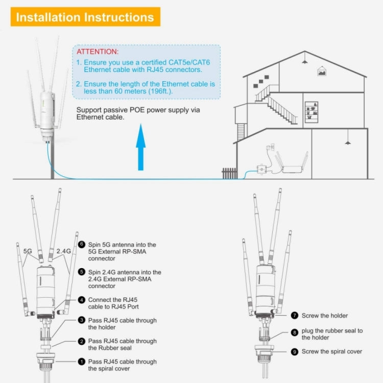 WAVLINK WN572HP3 AC1200 Dual Band Weatherproof Wireless Router Outdoor WiFi Extender, Plug:EU Plug