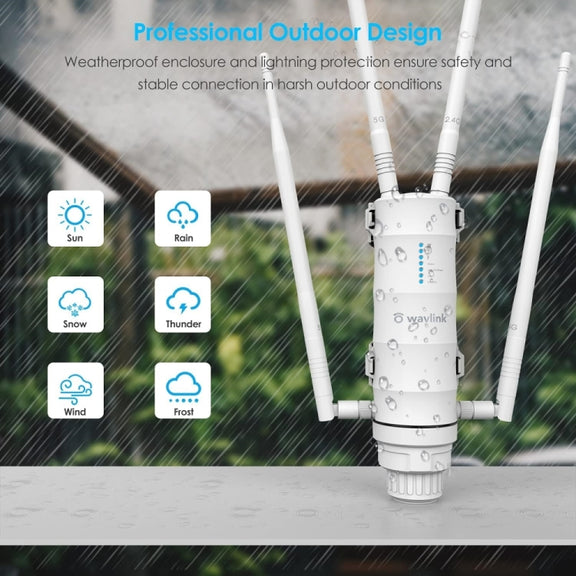 WAVLINK WN572HP3 AC1200 Dual Band Weatherproof Wireless Router Outdoor WiFi Extender, Plug:US Plug