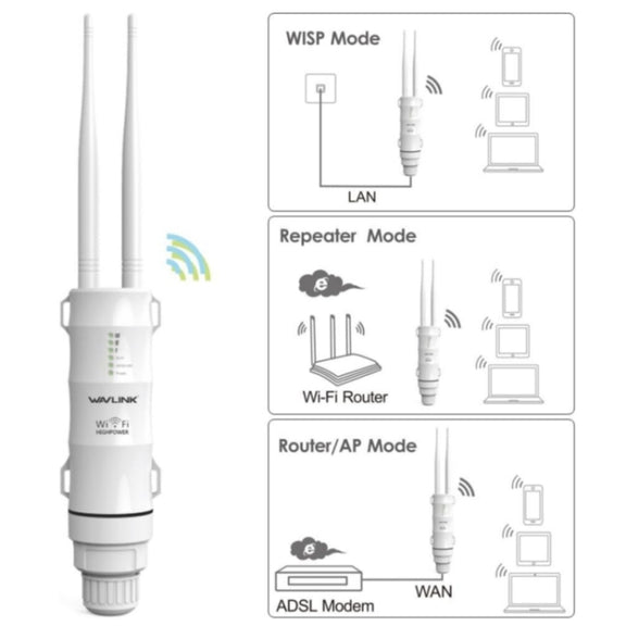 WAVLINK WN570HA1 Weatherproof 2.4+5GHz 600Mbps Outdoor WiFi Range Router Extender, Plug:AU Plug