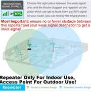 WAVLINK WN570HA1 Weatherproof 2.4+5GHz 600Mbps Outdoor WiFi Range Router Extender, Plug:UK Plug