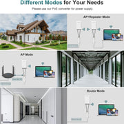 WAVLINK WN570HP2 Outdoor Weatherproof 300Mps WiFi Extender Wireless AP Repeater, Plug:EU Plug