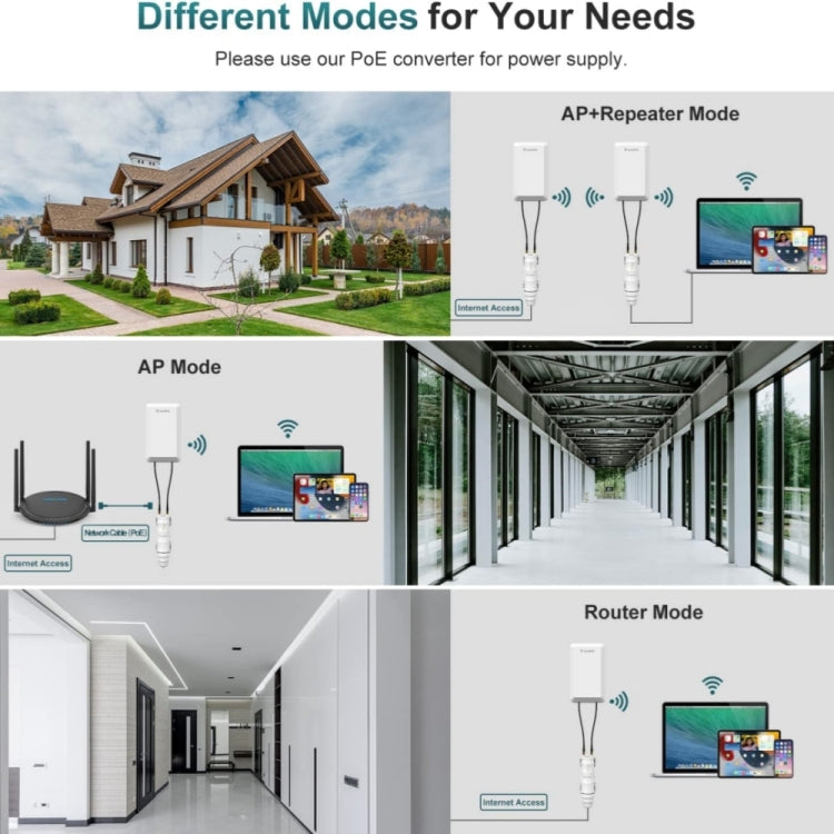 WAVLINK WN570HP2 Outdoor Weatherproof 300Mps WiFi Extender Wireless AP Repeater, Plug:EU Plug