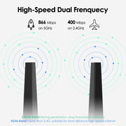 WAVLINK WN692A3 Lag-Free Gaming High Speed AC1300M Wireless Dual Band USB 3.0 Adapter